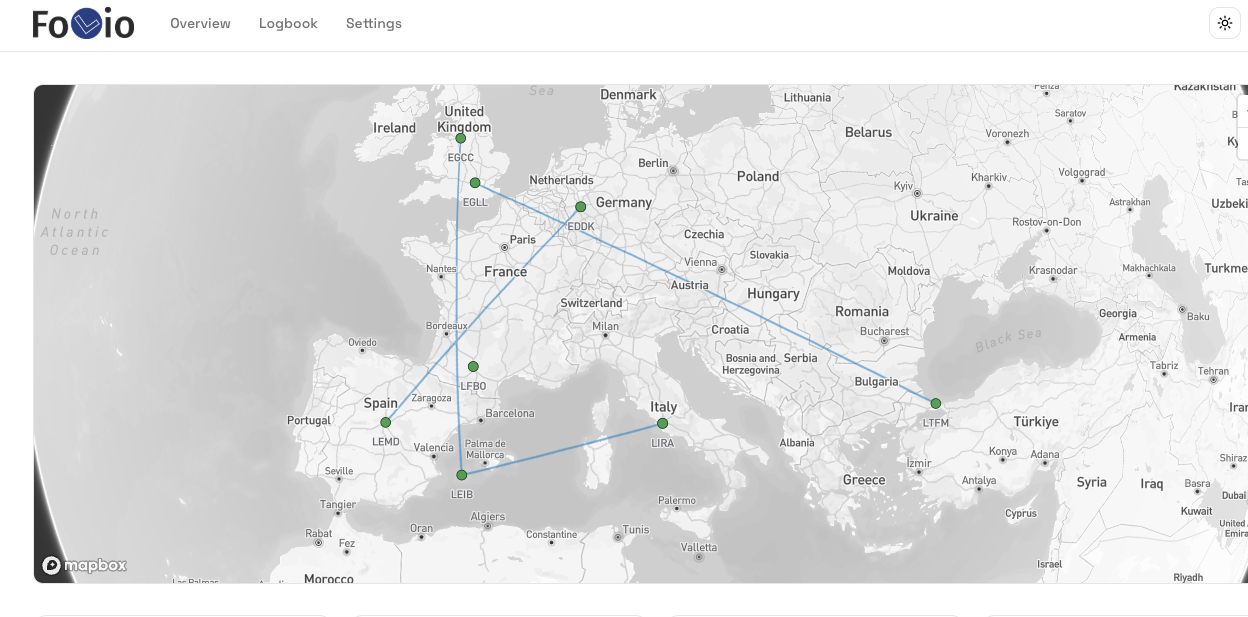 Folio dashboard with route map